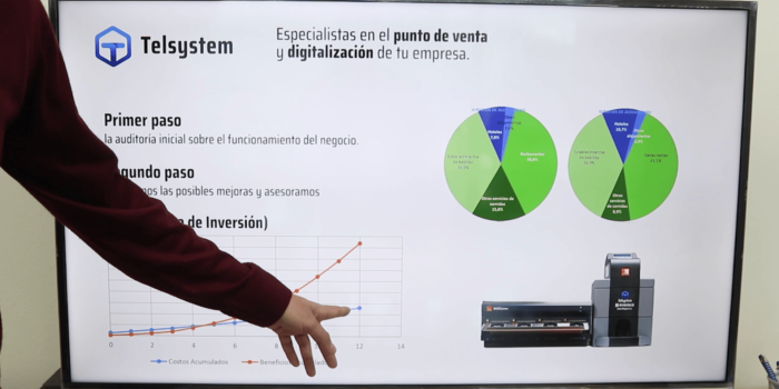 digitalización del punto de venta digitalización-del-punto-de-venta